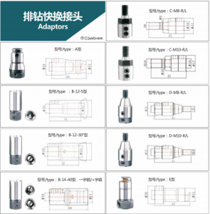 Drilling Machines chuck lathe collet machine collets for wood boring machine